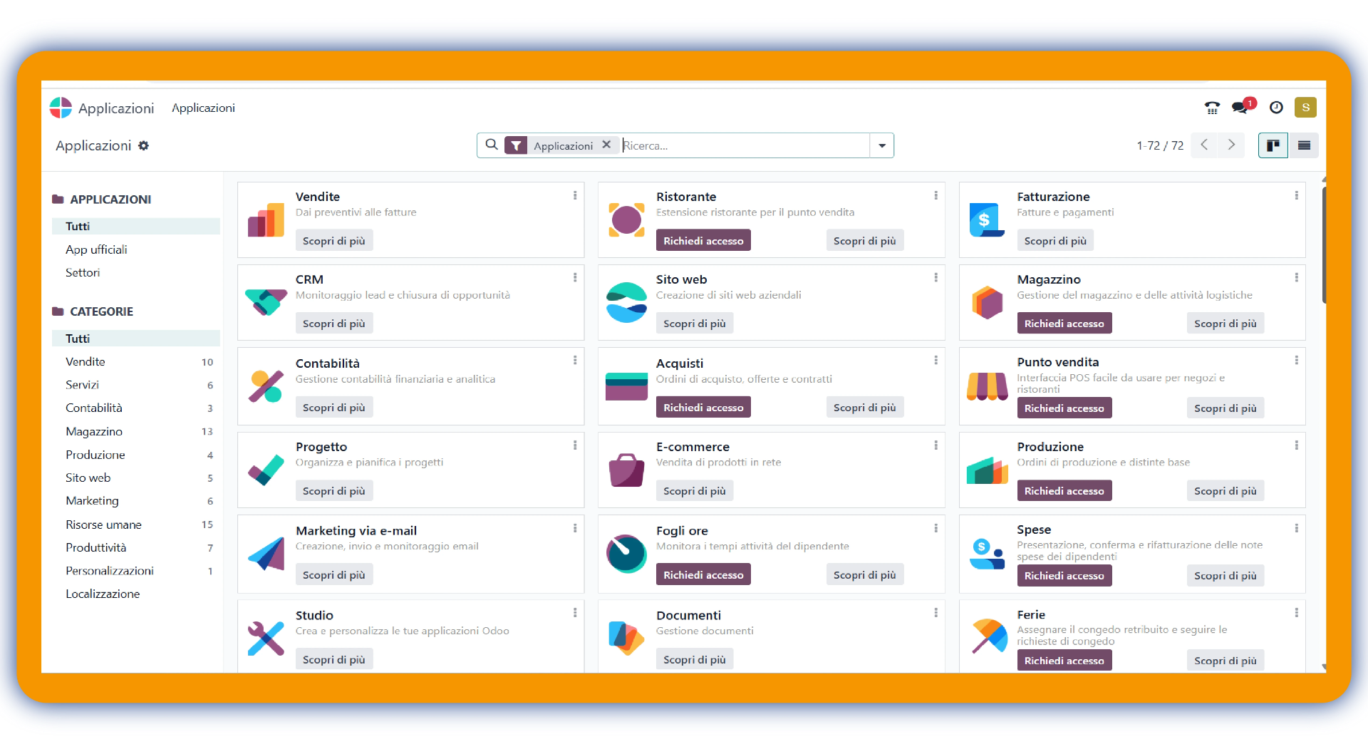 dashboard software gestionale