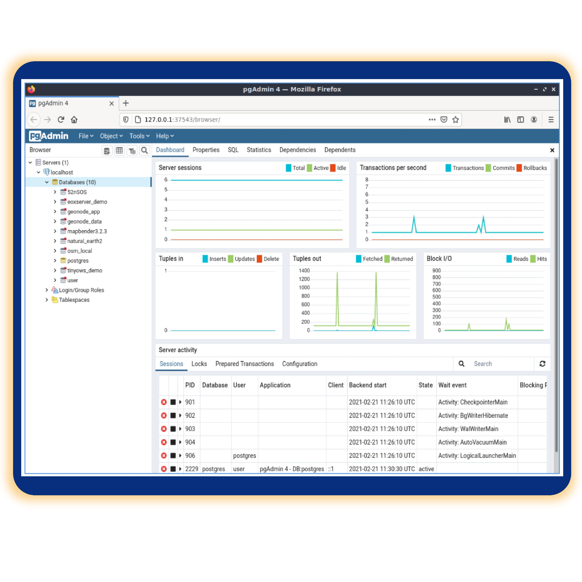 dashboard software per dati geospaziali