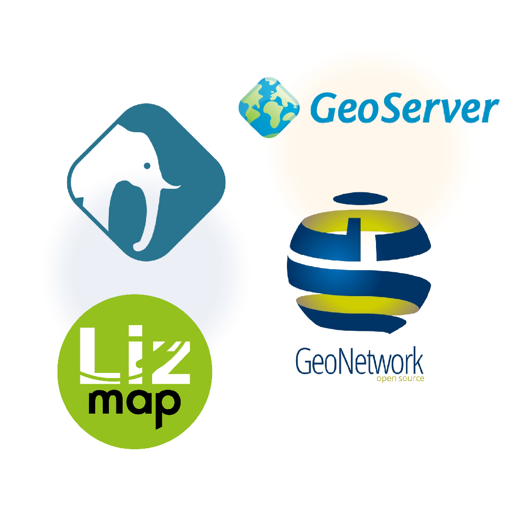 loghi geoserver lizmap geonetwork